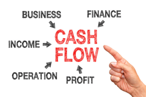 Cash flow finance: what is it and how does it work?