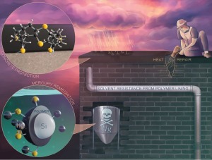 Smart coatings in the pipeline 