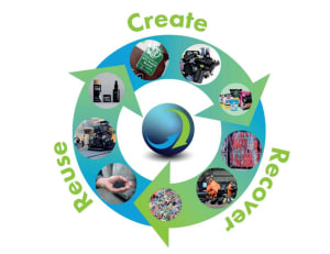 Close the Loop buys US recycler for $4m
