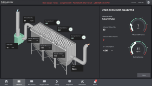 Emerson keeps it clean with dust management automation