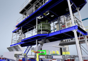 Understanding factory design