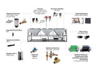 Future ready R1234ze components and valves 