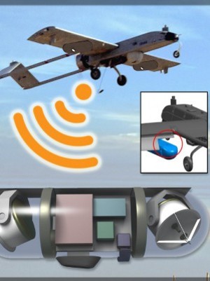 Wi-Fi for our Squaddies too?