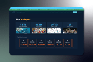 Seabin dashboard maps branded litter