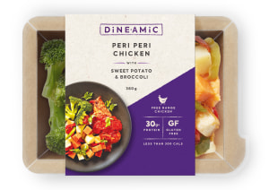 Dineamic rolls out eco packaging in Coles