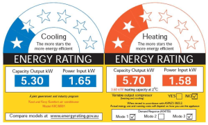 How energy ratings work 