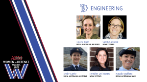 WIDA 2021 - Engineering and Technical Trade finalists