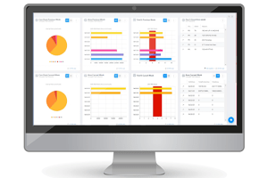 eProductivity connects with industry solutions