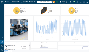 HMS Networks launches Ewon Talk2M Visualisation
