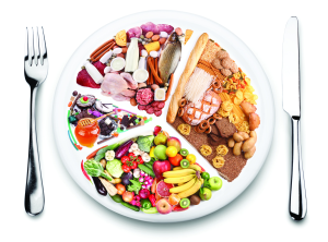 State of the food industry: employment strong but exports down
