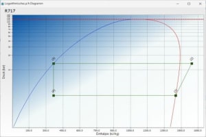GEA design program updates 