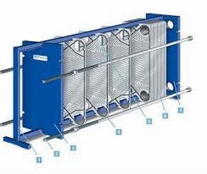 Smaller footprint, lower pressure drop