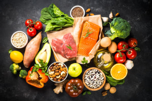 Using advanced forecasting to reduce waste