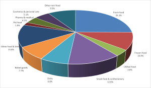 Report: Mono-materials forecast to grow 