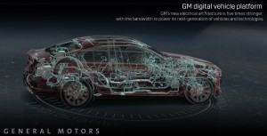 GM launches new electronic platform 