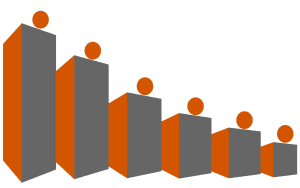 Retail index shows growth slowing in early 2017