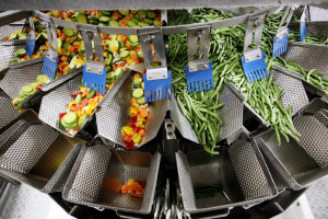 Weighty measures: key things that count