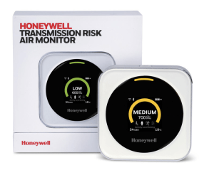 Monitoring transmission risk 