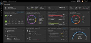 Software improves data centre visibility 