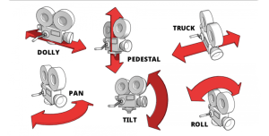 Hybrid shooting &ndash; essential skills guide (part 2)