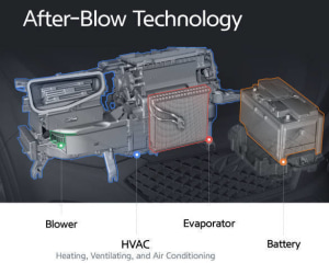 Hyundai air technology 