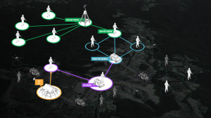 Connecting the Battlefield of Things