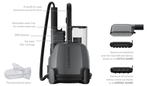 Advertorial: The new Laurastar IZZI PLUS garment steamer