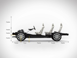 Volvo's new SPA technology