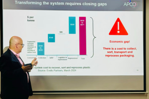 APCO roadshow engages industry on 2030 strategy 