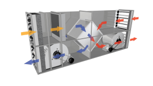 Low cost evaporative cooling 