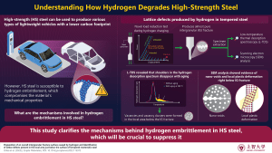 High strength steel weakened by hydrogen