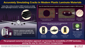 New way of testing carbon fibre could mean more use in transportation