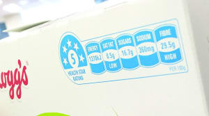 Health Star Rating system blamed for 'hiding added sugar'