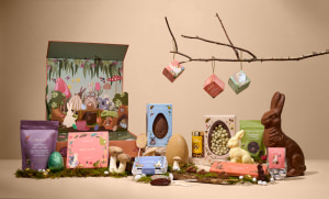 Easter is coming: a guide (of sorts)
