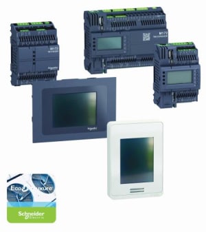 Portfolio of controllers to maximise value