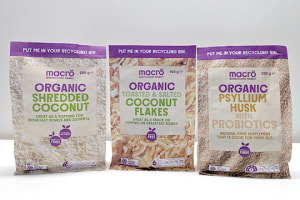 PIDA 2025: Food Packaging