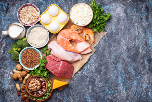 A cross-cultural investigation into meat consumption