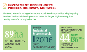 $10m for Latrobe Valley food manufacturing hub