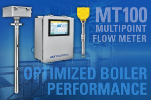 Boiler efficiency
