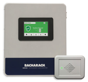Controller for VRF leak detection