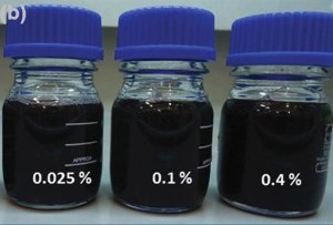 Improve chiller performance using graphene science