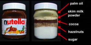 Deconstructed Nutella goes viral