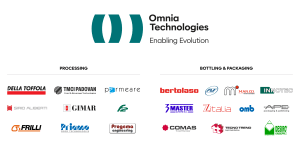 Omnia Technologies Pacific builds presence in Australia
