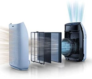  Residential air purifiers 