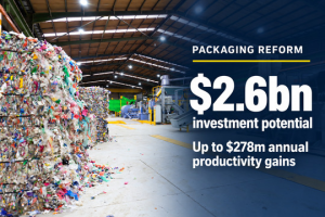 New analysis: Packaging reform could unlock $2.6bn