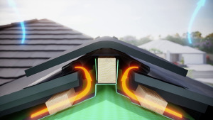Ventilated roofing 