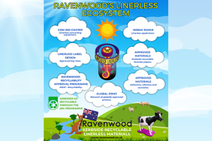 Linerless tech approved for kerbside recycling