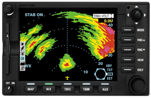 Avionics guide: Weather radars