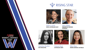 WIDA 2021 - Rising Star finalists
