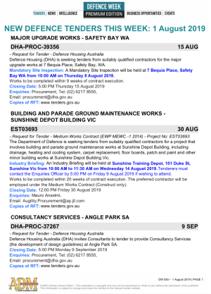 ADM's Defence Week 550 Tenders
